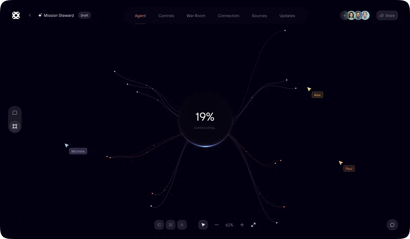 LANTERN multi-agent orchestration graph constructing a decision space