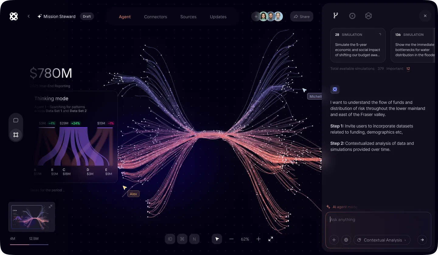 LANTERN scenario simulation in thinking mode, modeling flows across a region