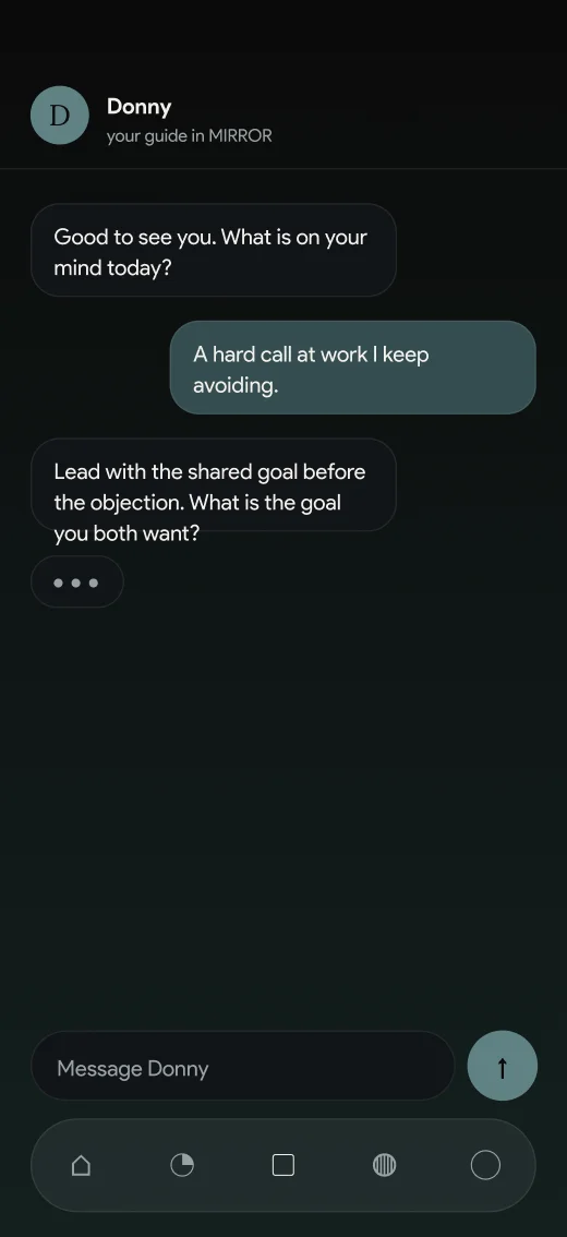 MIRROR coaching, a private conversation with your guide
