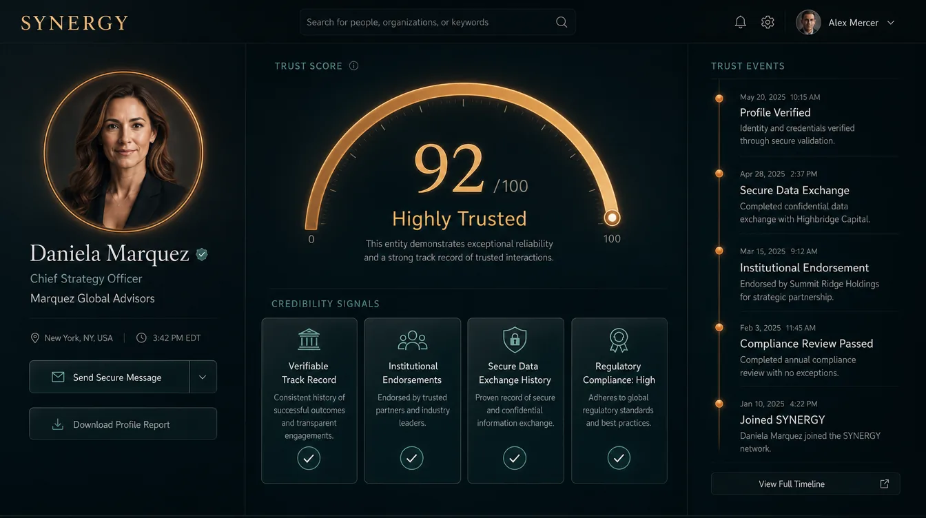 SYNERGY profile with a Trust Index gauge, credibility signals, and a trust event timeline (illustrative data)